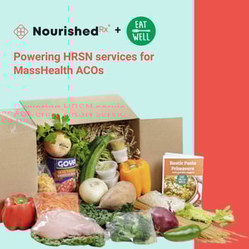 mage depicting the expanded partnership between EatWell meal kits and NourishedRx to support MassHealth ACOs with nutrition services.