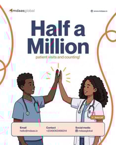 MDaaS Global illustration of two doctors celebrating half a million patient visits