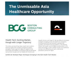 Pharmint visual showing Boston Consulting Group’s report cover titled 'The Unmissable Asia Healthcare Opportunity,' with BCG logo and health tech market notes, recognizing Pharmint’s key role in Asian pharma delivery and healthcare transformation