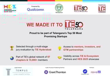 Official certificate with startup and partner logos, marking Proleri’s recognition by TIE Hyderabad as a promising startup