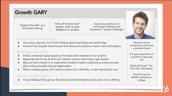 Customer Persona