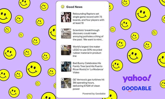 Goodable's positive news being showcased on Yahoo post partnership