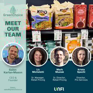 GreenChoice founder and team images with their roles